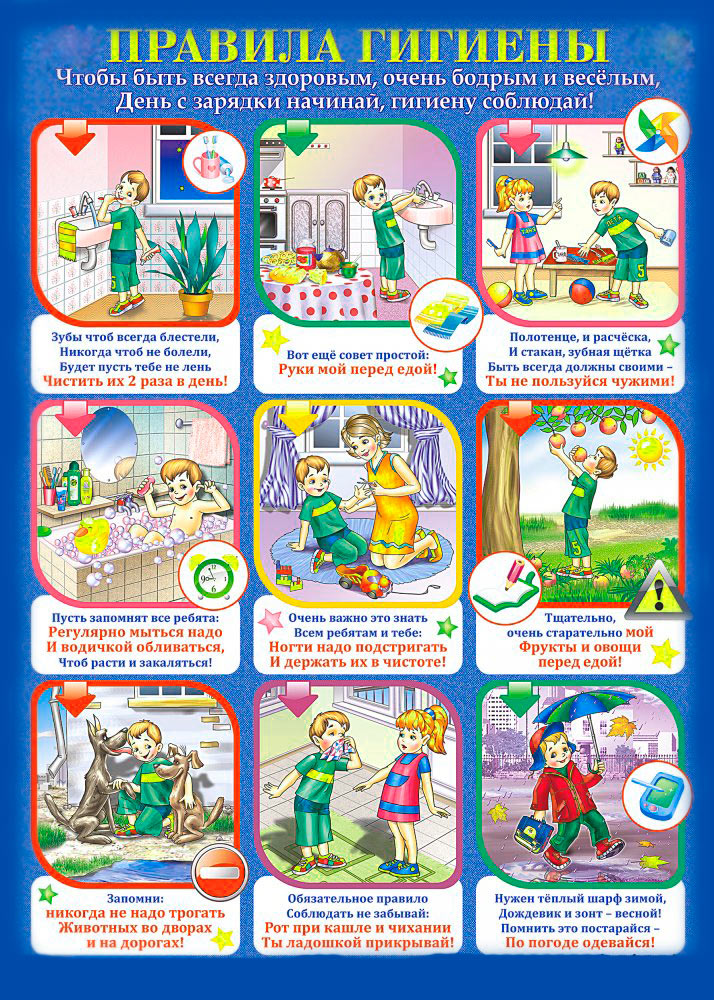 Распорядок дня плакат для дошкольника (48 фото) » Рисунки для срисовки и не только